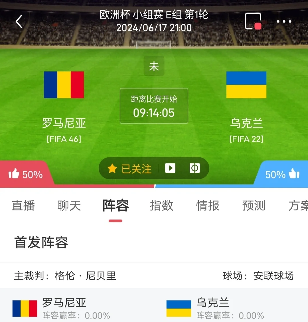 关于欧锦赛资格赛：乌克兰大胜波黑，排名小组第二引人注目的信息