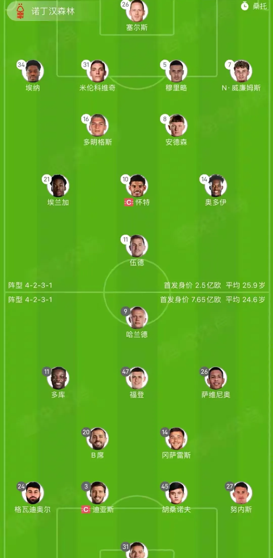 开云体育官方网站-最新焦点：曼城逆转，排名变化的简单介绍