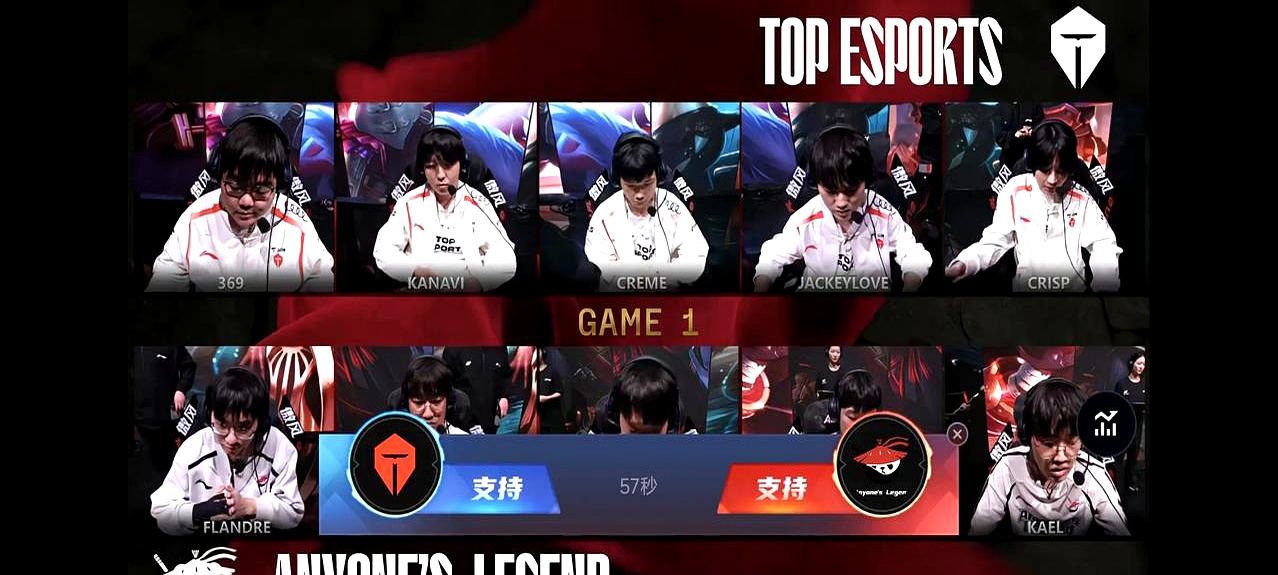 火力全开！LPL比赛数据创纪录的简单介绍